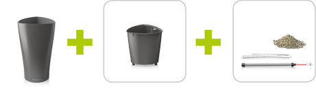 All-in-One set includes